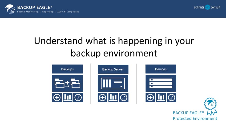 Backup Eagle Screenshot 3