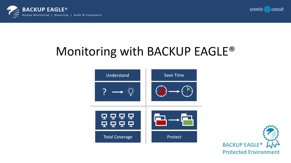 Backup Eagle Screenshot 4