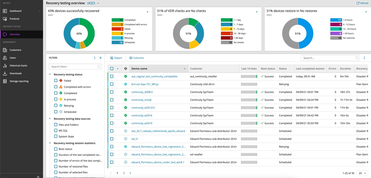 Cove Data Protection Screenshot 2
