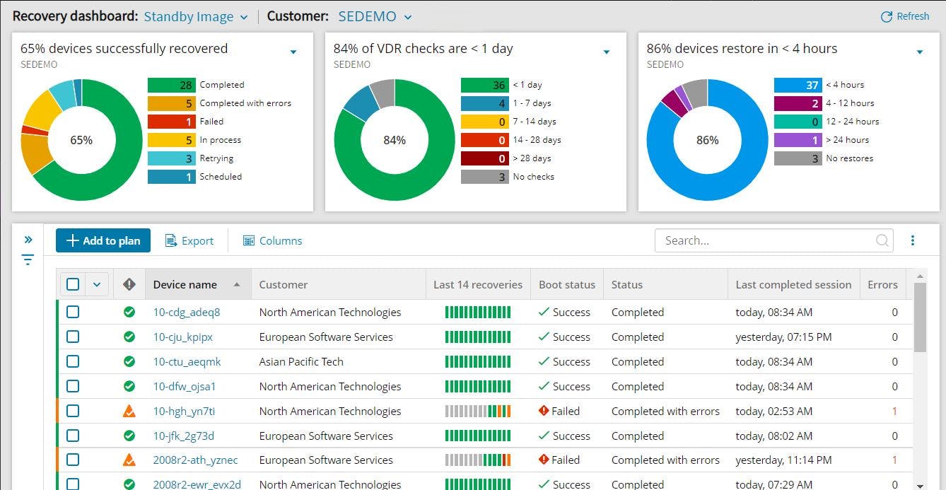 Cove Data Protection Screenshot 4