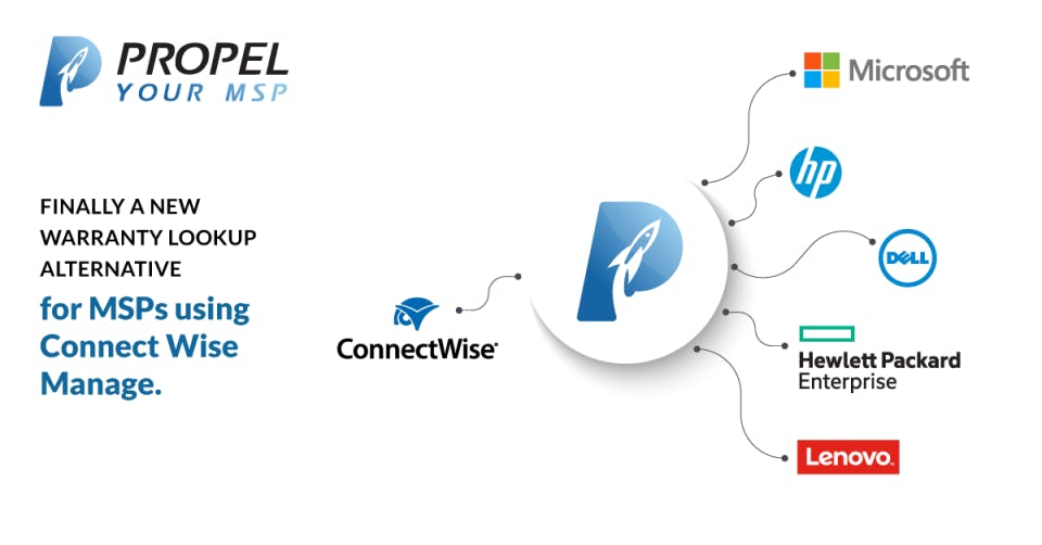 Propel Your MSP Screenshot 4