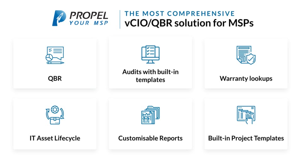 Propel Your MSP Screenshot 5