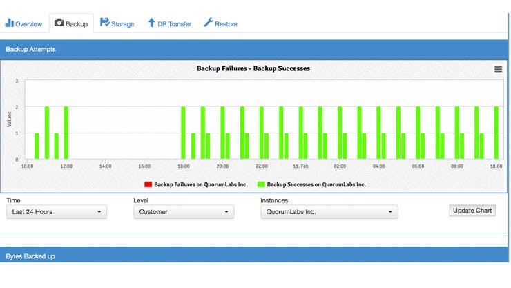 Quorum onQ Screenshot 1