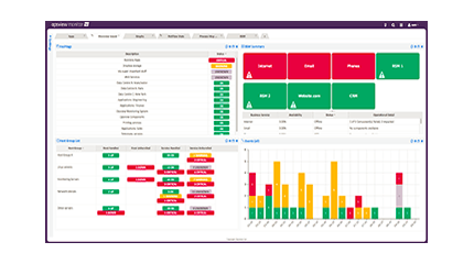 Opsview Cloud Screenshot 2