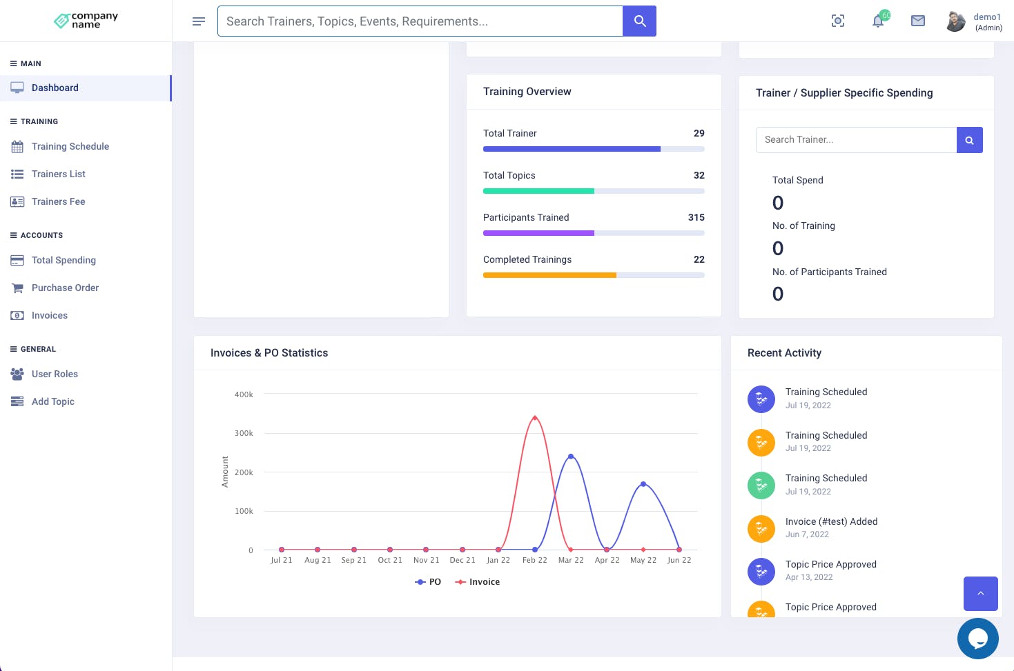 Qtrainers Screenshot 2