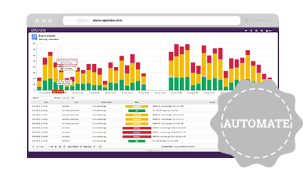 Opsview Enterprise Screenshot 1