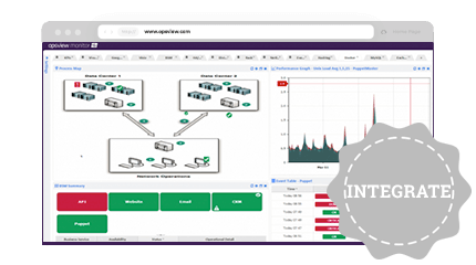 Opsview Enterprise Screenshot 2