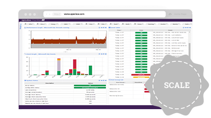 Opsview Enterprise Screenshot 3