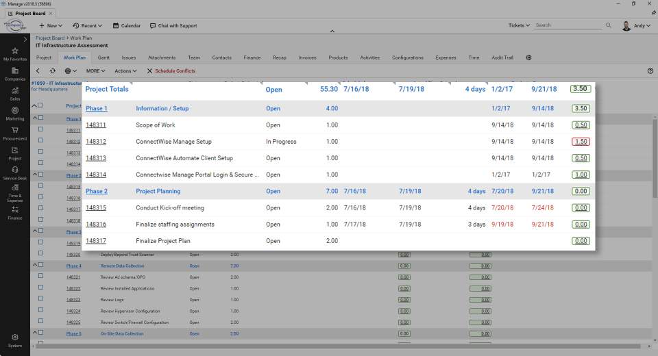 ConnectWise PSA Screenshot 4