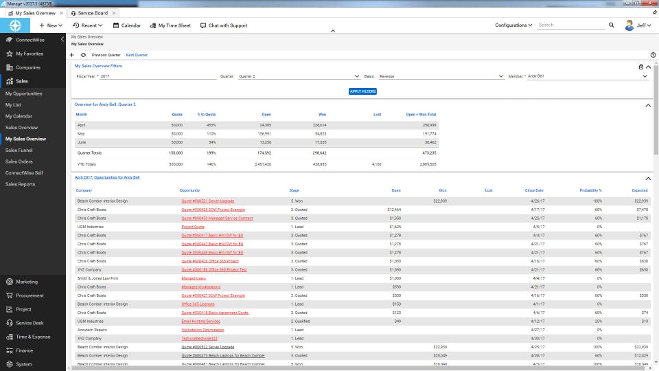 ConnectWise PSA Screenshot 5