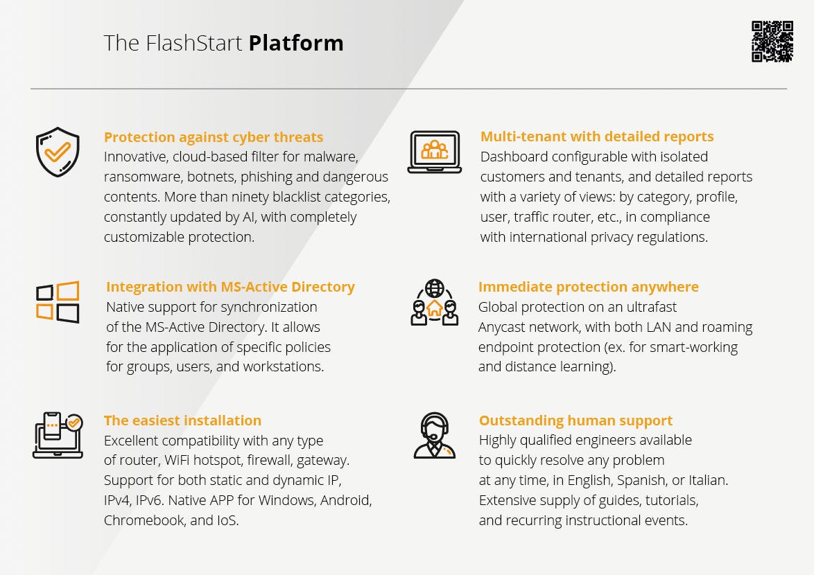 Flashstart Screenshot 1