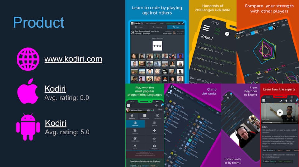 Kodiri Screenshot 1