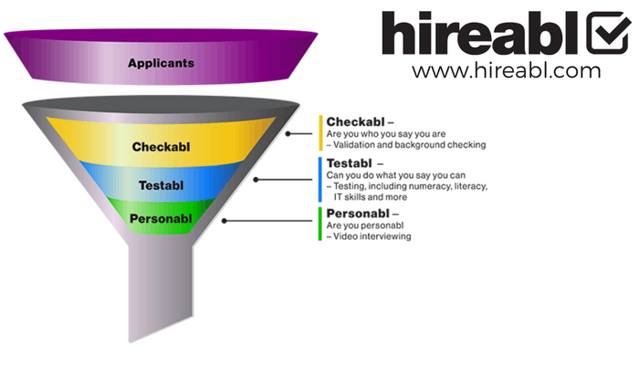 Hireabl Screenshot 1