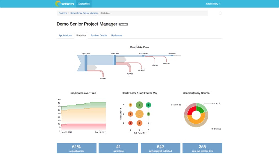 softfactors Screenshot 2
