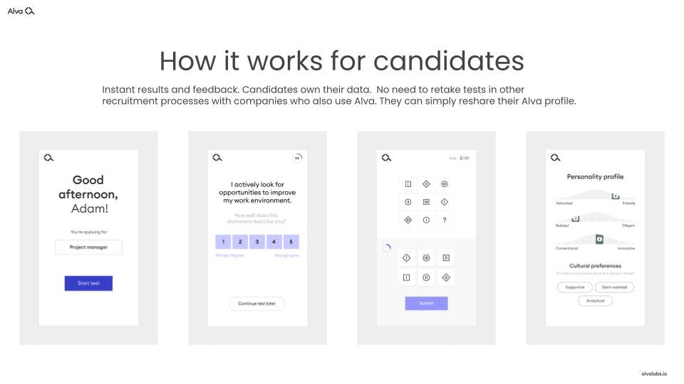 Alva Labs Screenshot 1
