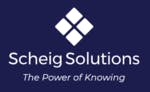 SelectRight Hiring Solution
