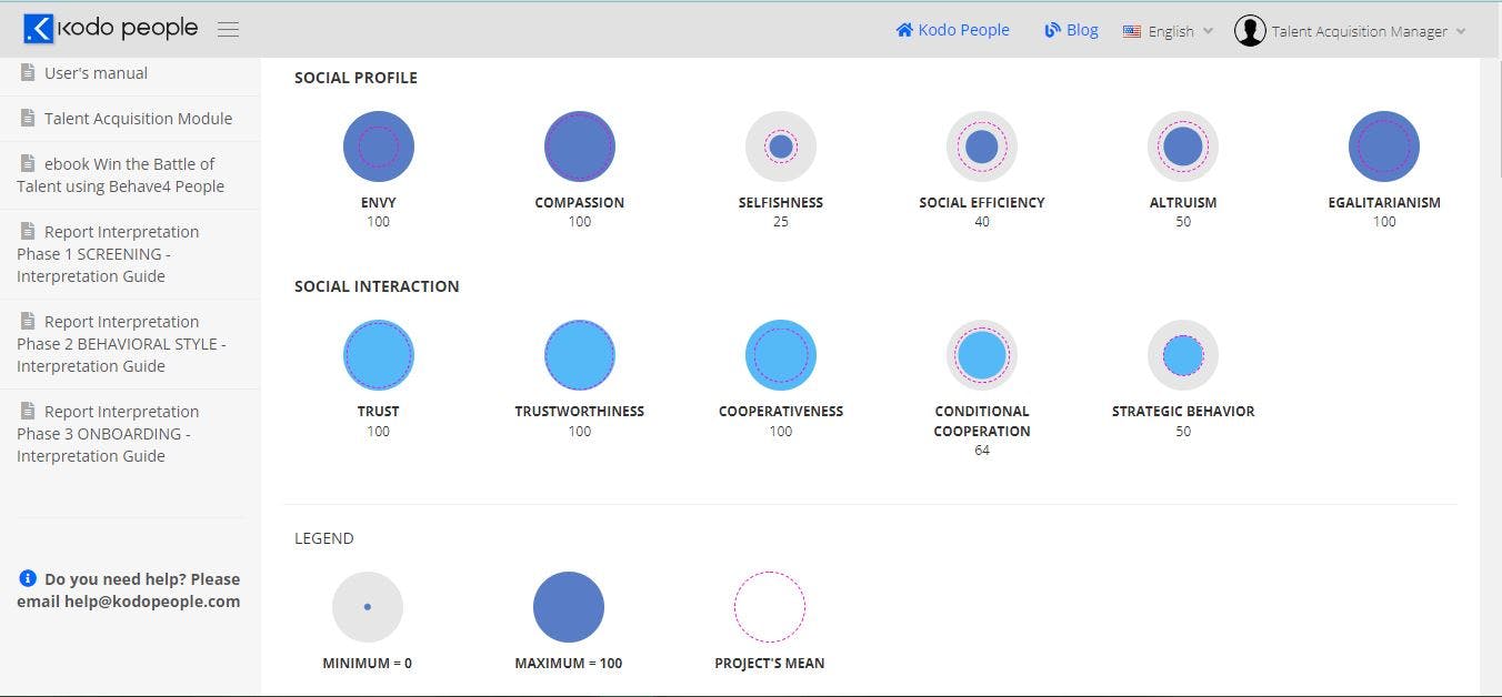 Kodo People Screenshot 4