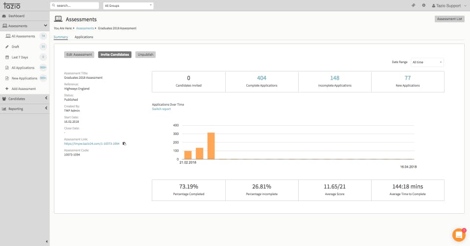 Tazio Screenshot 1