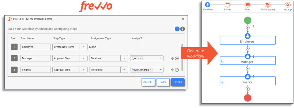 frevvo Screenshot 2