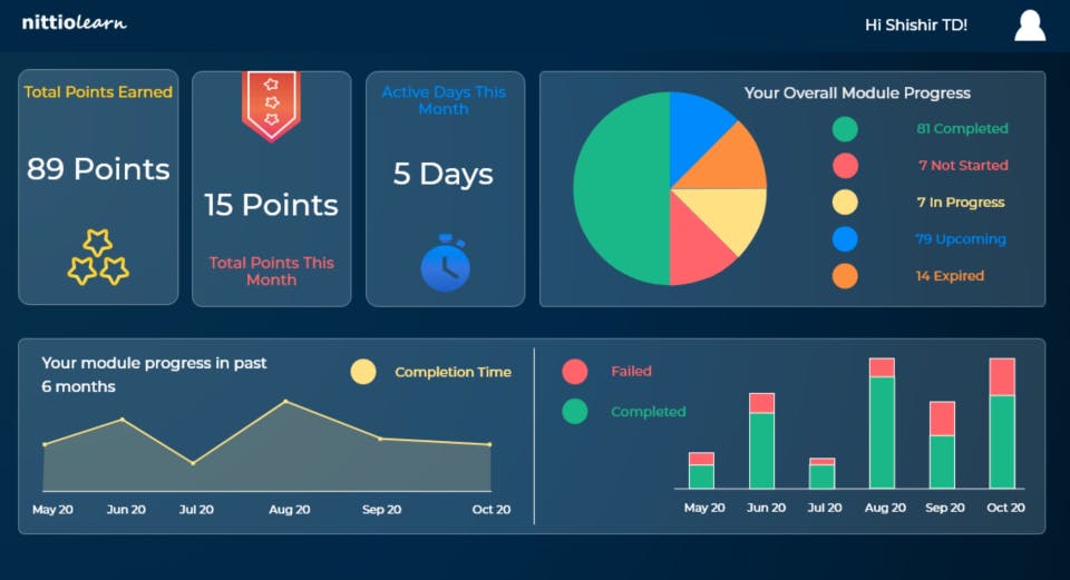 Nittio Learn Screenshot 3