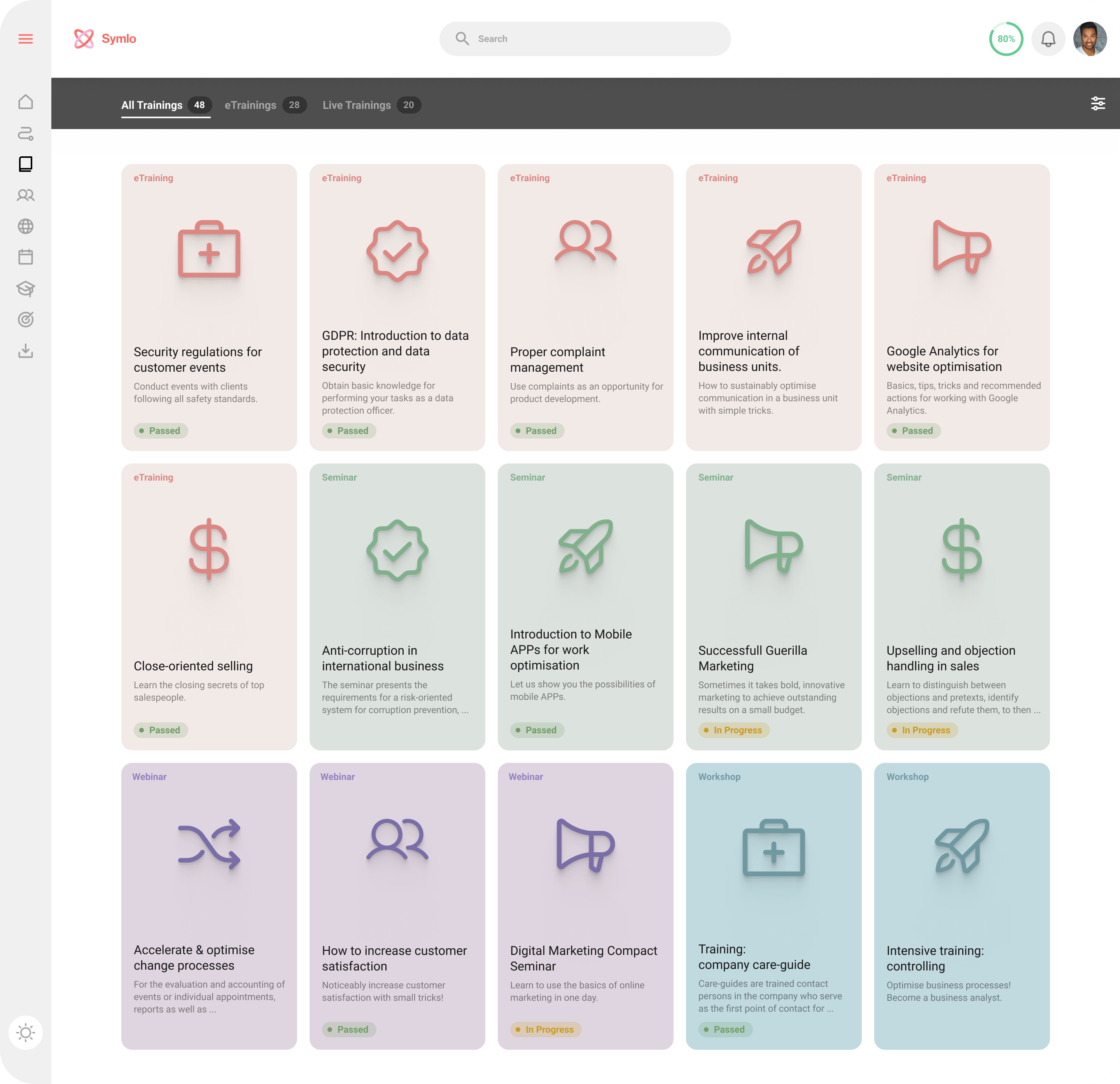 traperto Campus Screenshot 4