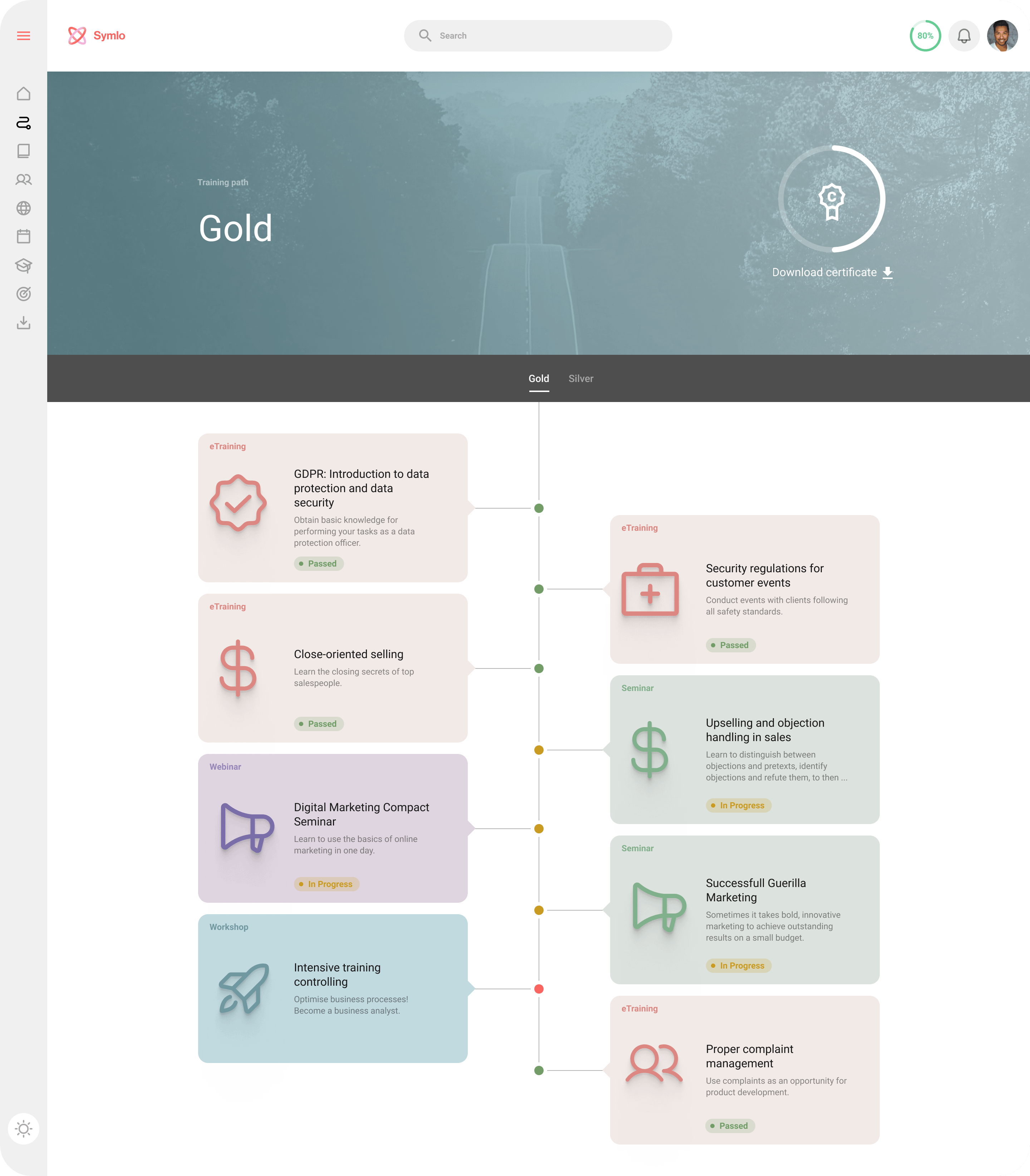 traperto Campus Screenshot 5