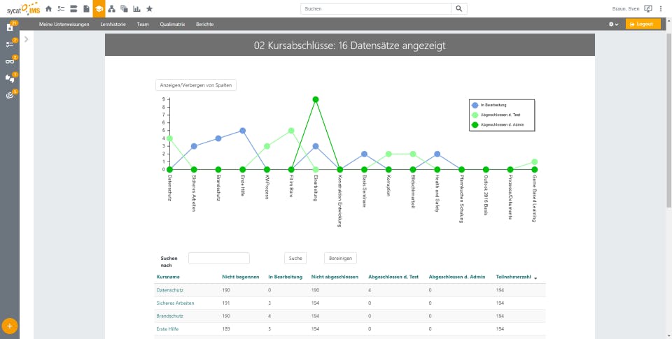 sycat eLU Screenshot 4