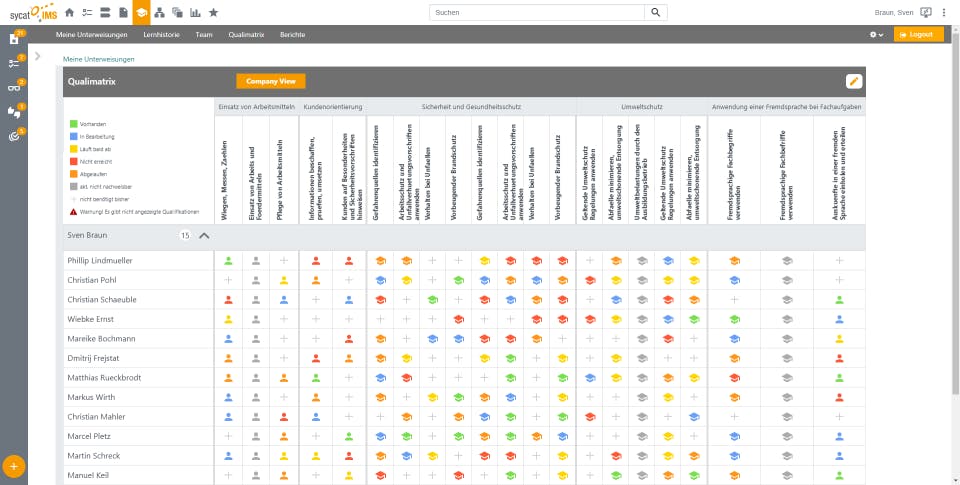 sycat eLU Screenshot 5