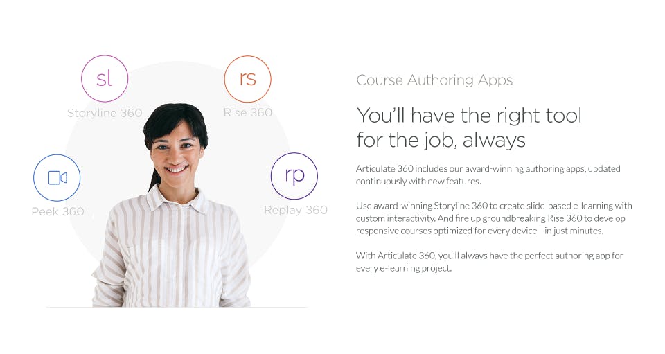Articulate 360 Screenshot 4