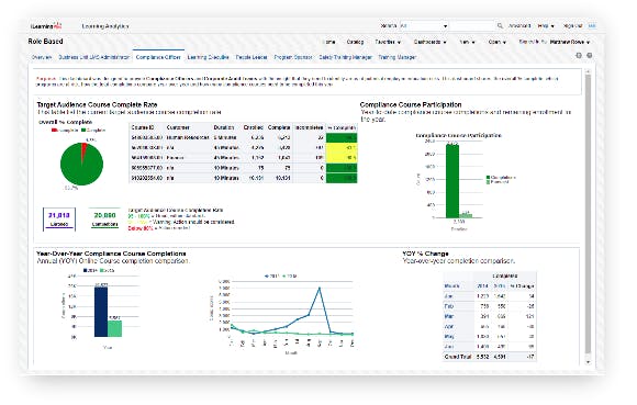 Seertech Learning Screenshot 1