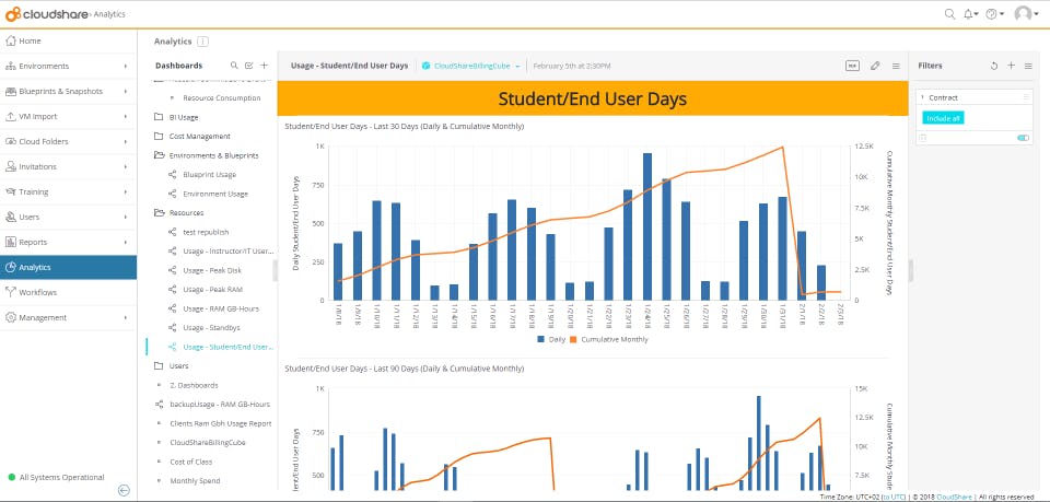 CloudShare Screenshot 1