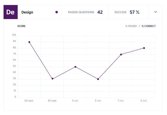 ExperQuiz Screenshot 4