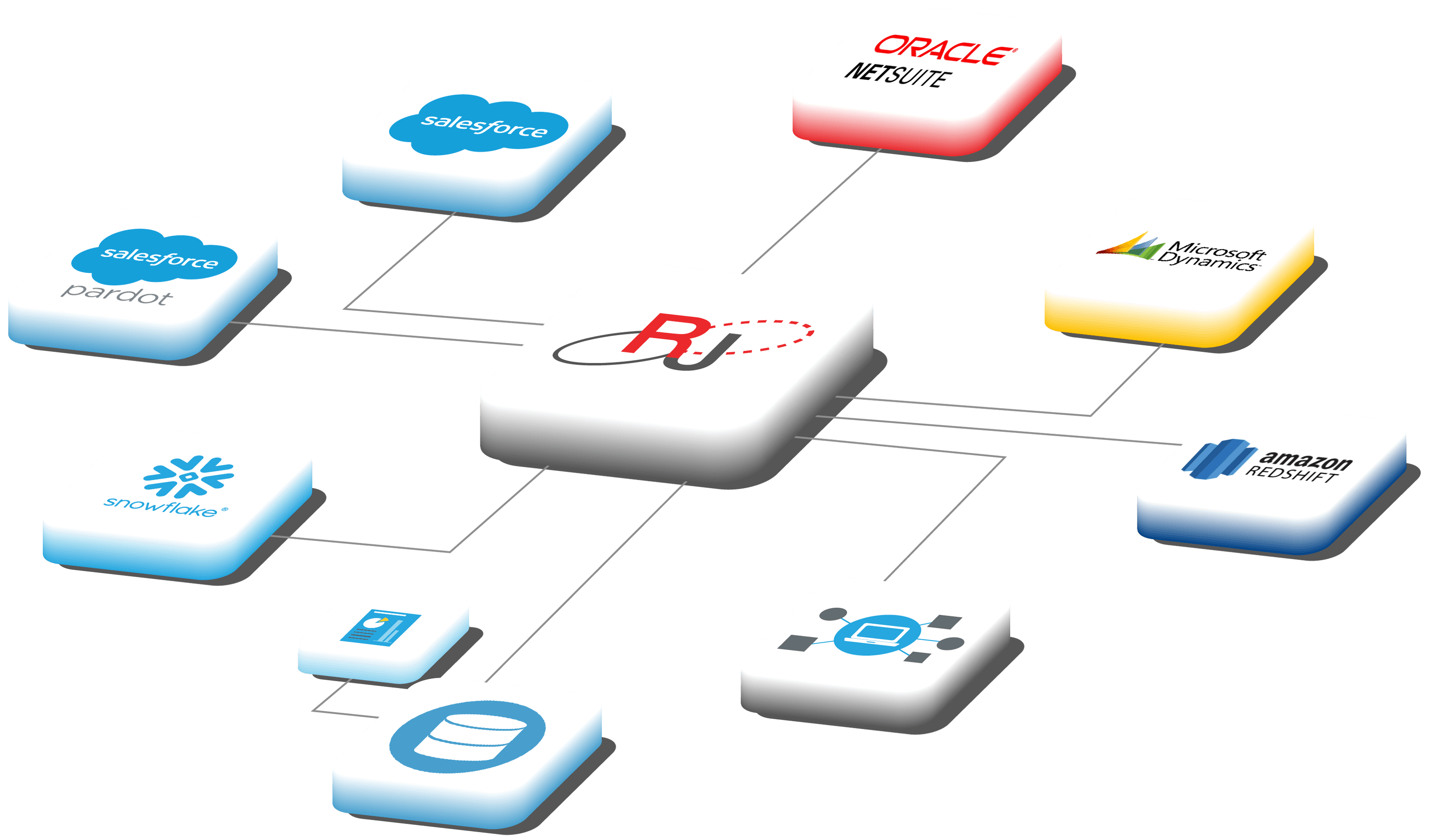 Relational Junction Screenshot 2