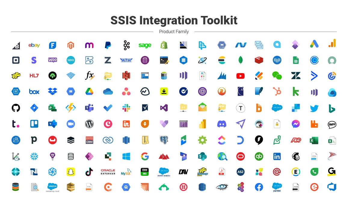 SSIS Integration Toolkit Screenshot 1