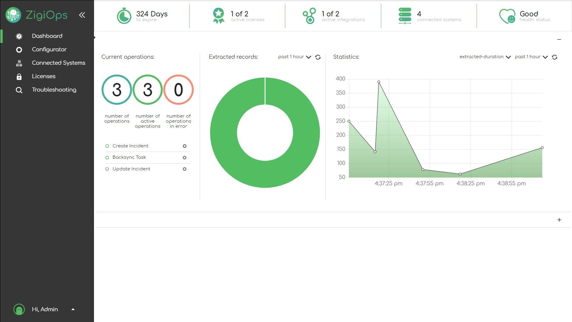 ZigiOps  Screenshot 1