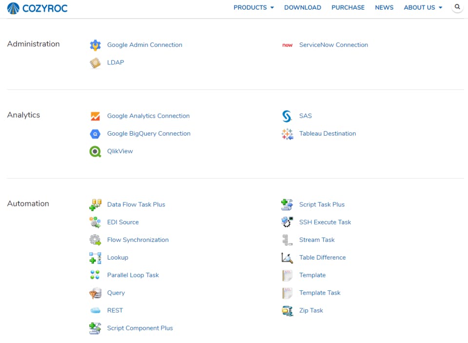 CozyRoc SSIS+ 1.5 Library Screenshot 2