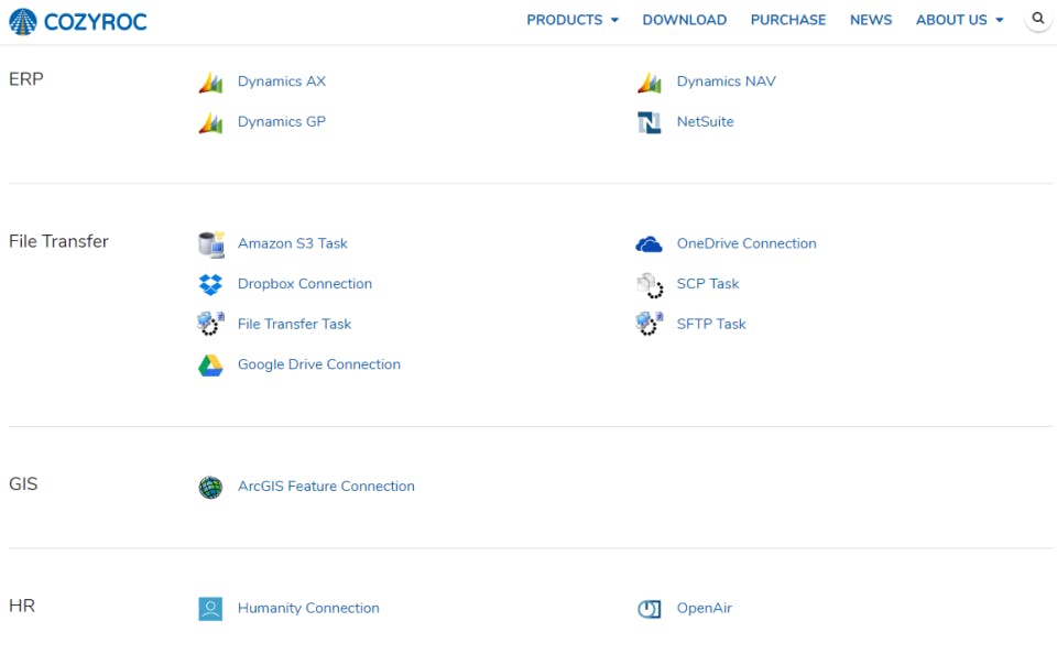 CozyRoc SSIS+ 1.5 Library Screenshot 5