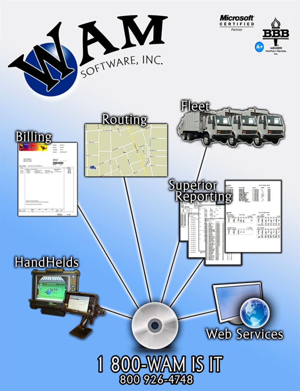 WAM Software Screenshot 1