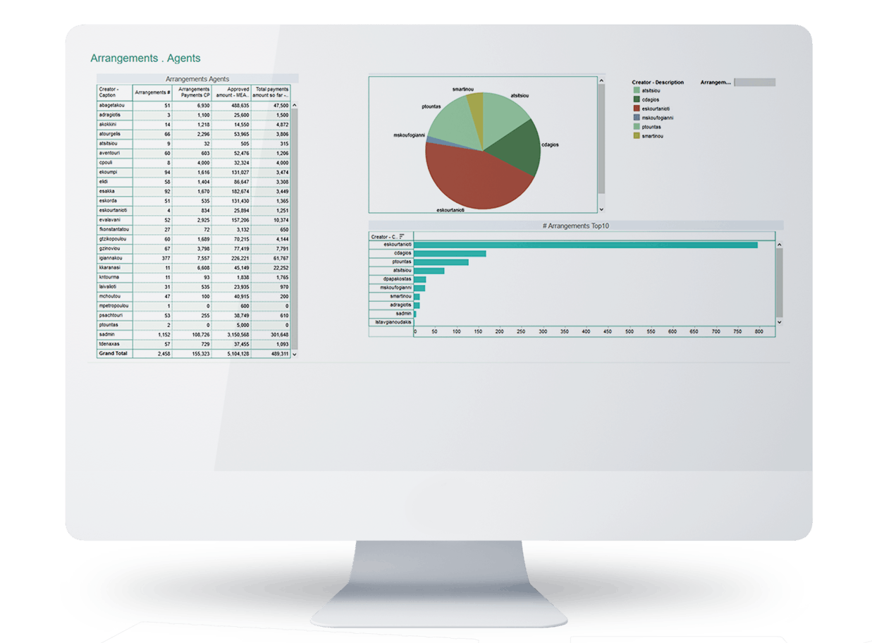 QUALCO Collections & Recoveries  Screenshot 5