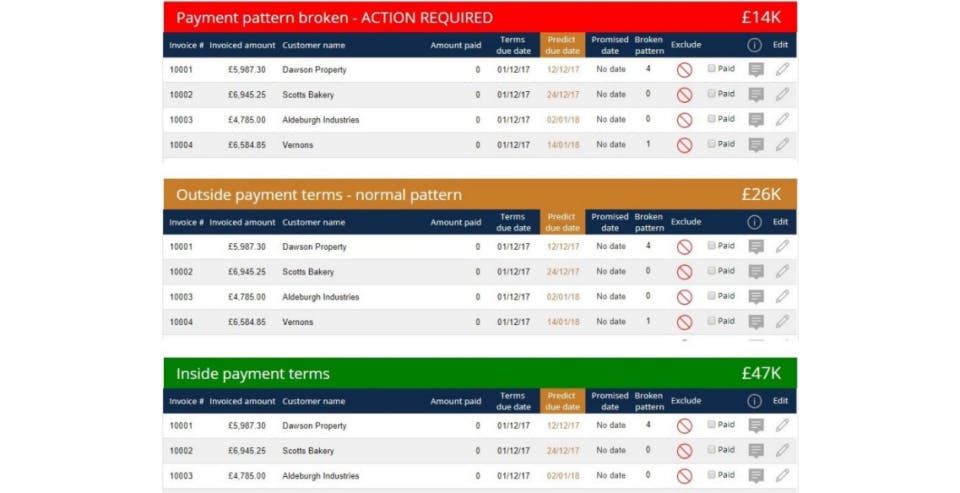 Wowinflow Screenshot 3