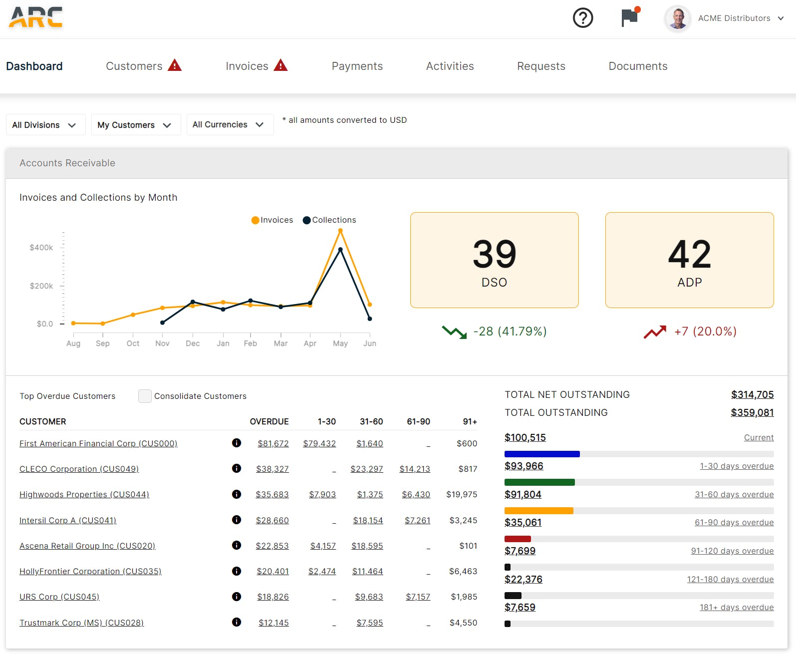 Versapay Screenshot 1