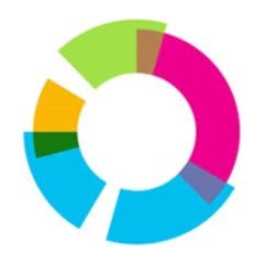 GoSimple Software