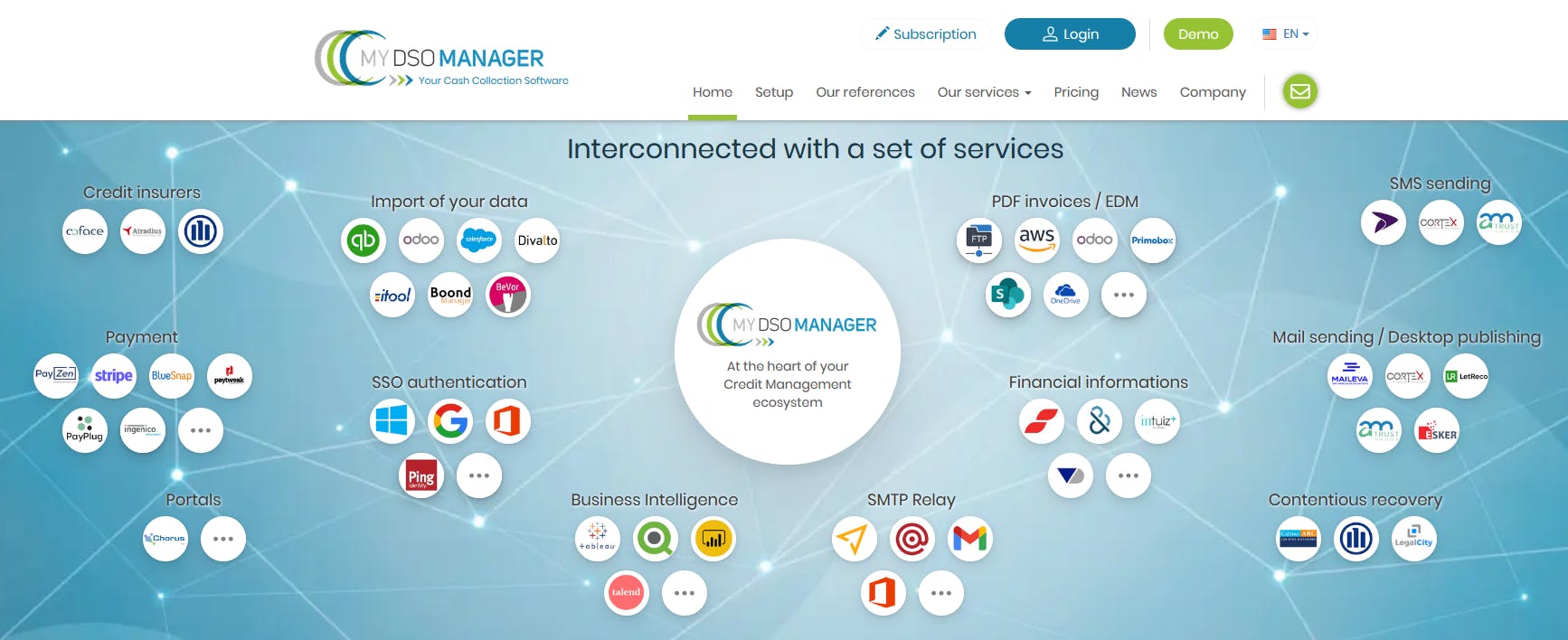 MY DSO MANAGER Screenshot 1