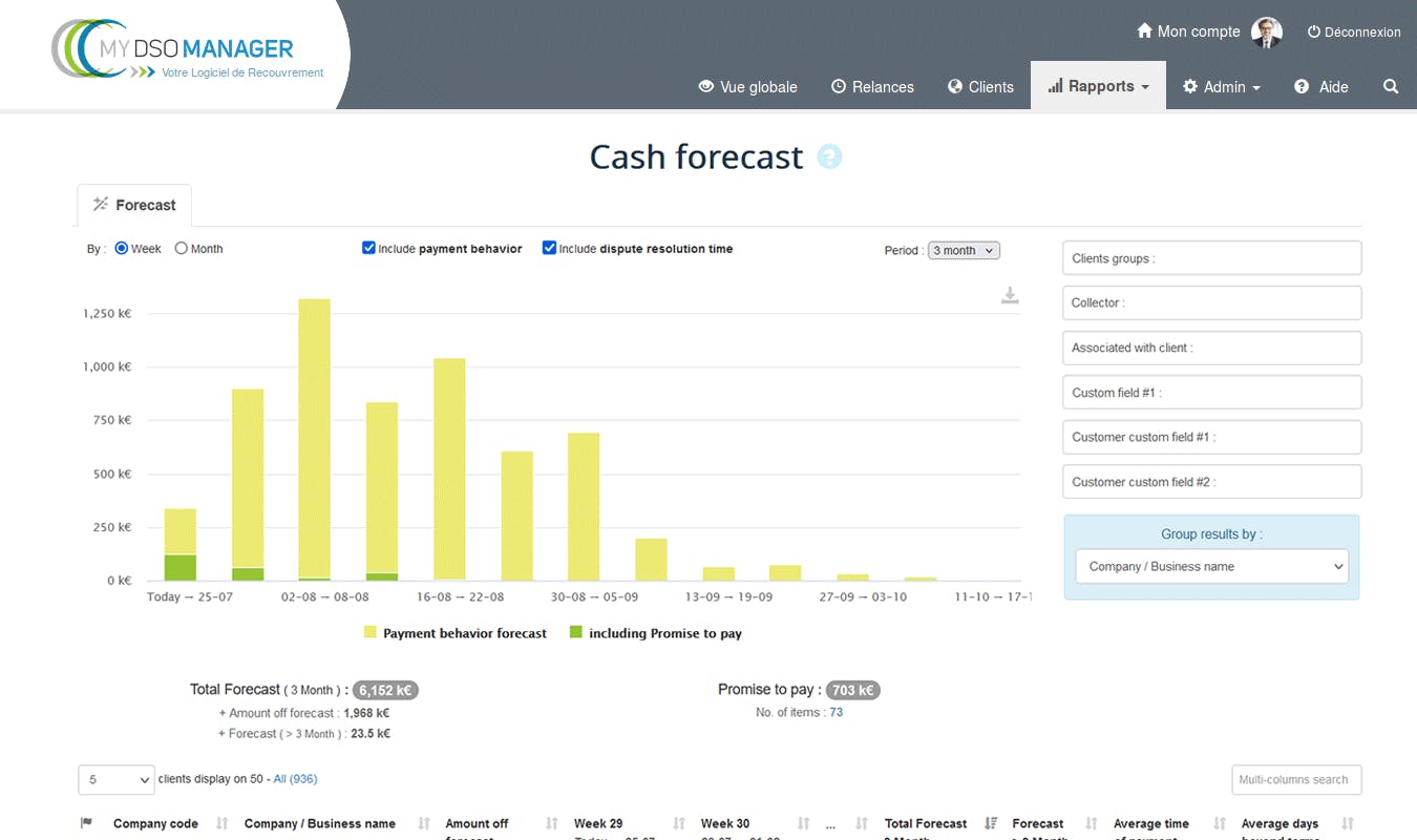 MY DSO MANAGER Screenshot 2
