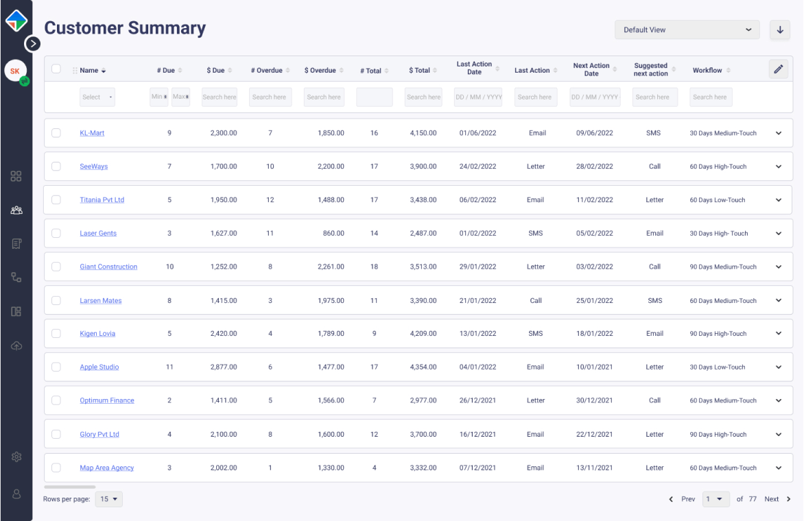 Maxyfi Screenshot 3