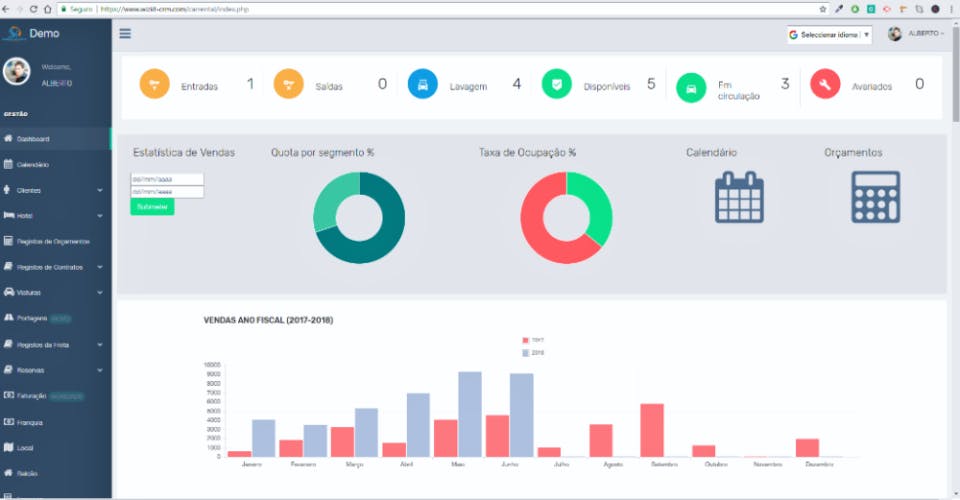 Wiziit CRM Cloud SaaS Screenshot 1