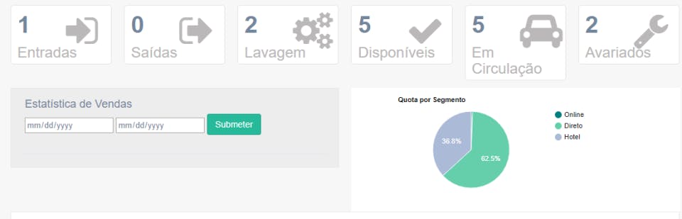 Wiziit CRM Cloud SaaS Screenshot 2