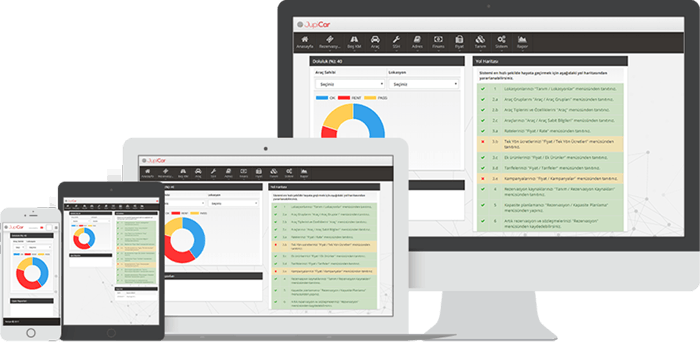 Jupicar Car Rental Software Screenshot 2