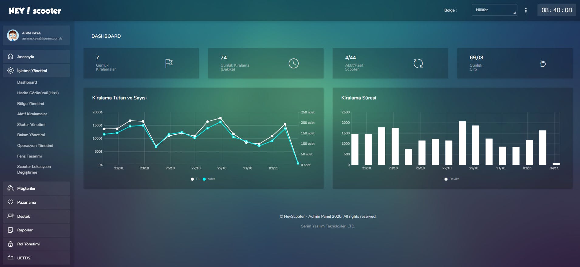 HEY Mobility Technologies Screenshot 1