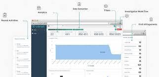 Wersel Brand Analytics Screenshot 1